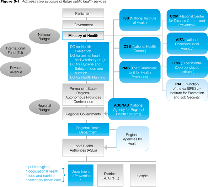 Click to view a larger image Sample of graph illustration style