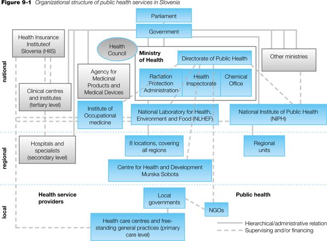 Click to view a larger image Sample of graph illustration style