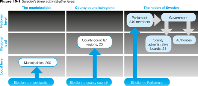 Click to view a larger image Sample of graph illustration style