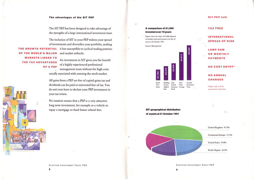 Click to view a larger image Example of a page spread in an investment brochure