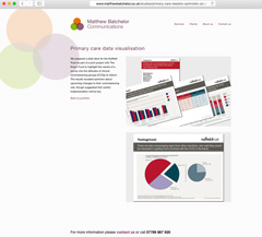 Example of a portfolio page on a website